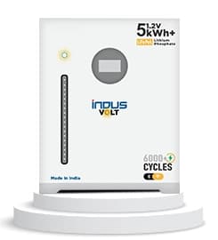 Lithium-Ion Batteries – Smart, Compact, and Efficient